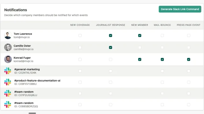 Get notified when a journalist visits your press page