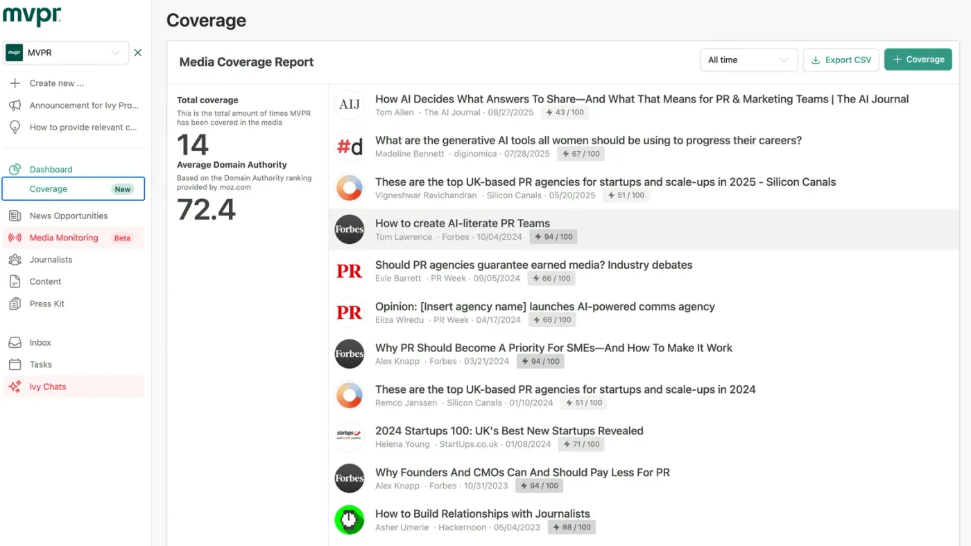 Standalone coverage page
