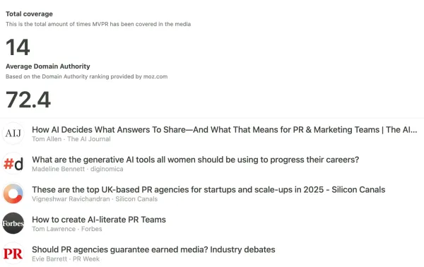 Earned Media Strategy: How to Build Coverage That Compounds